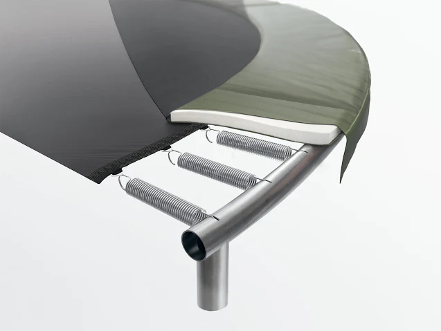 ACON Air Safety Pad for round trampolines (Multiple sizes) - Image 3
